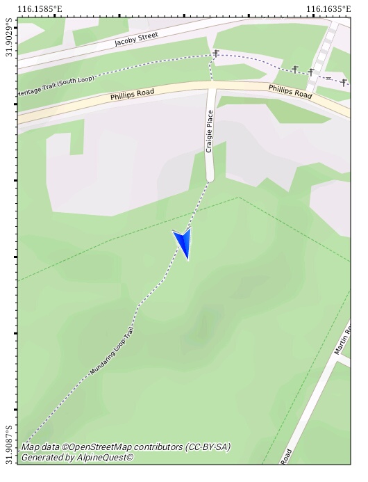 gps-start