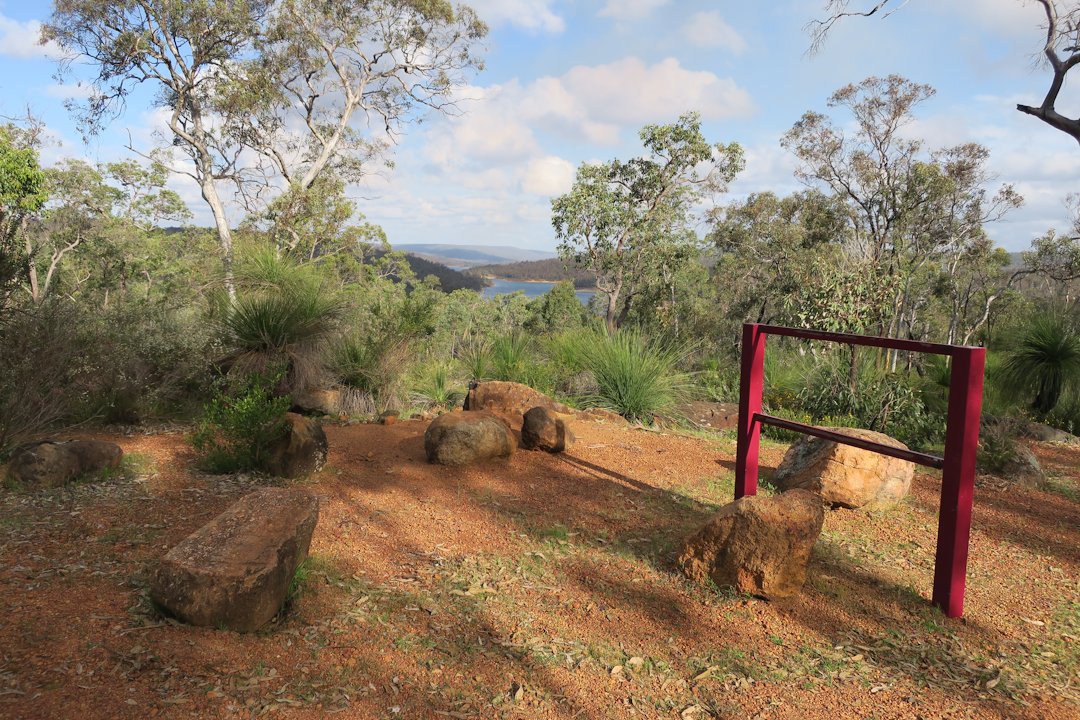 sign-weir