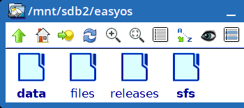 working-partition